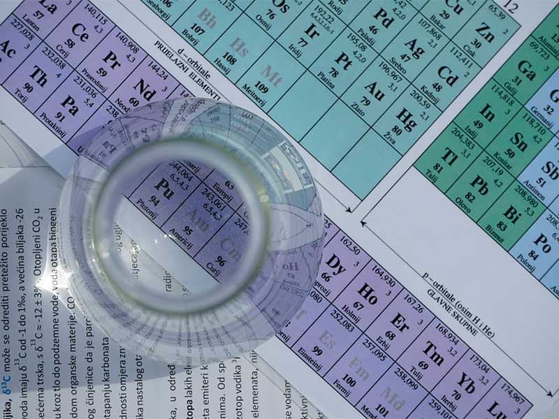 Customized Raw Material Formulation Development Service